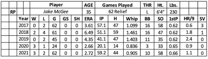 Screen Shot 2022-02-23 at 12.54.09 PM